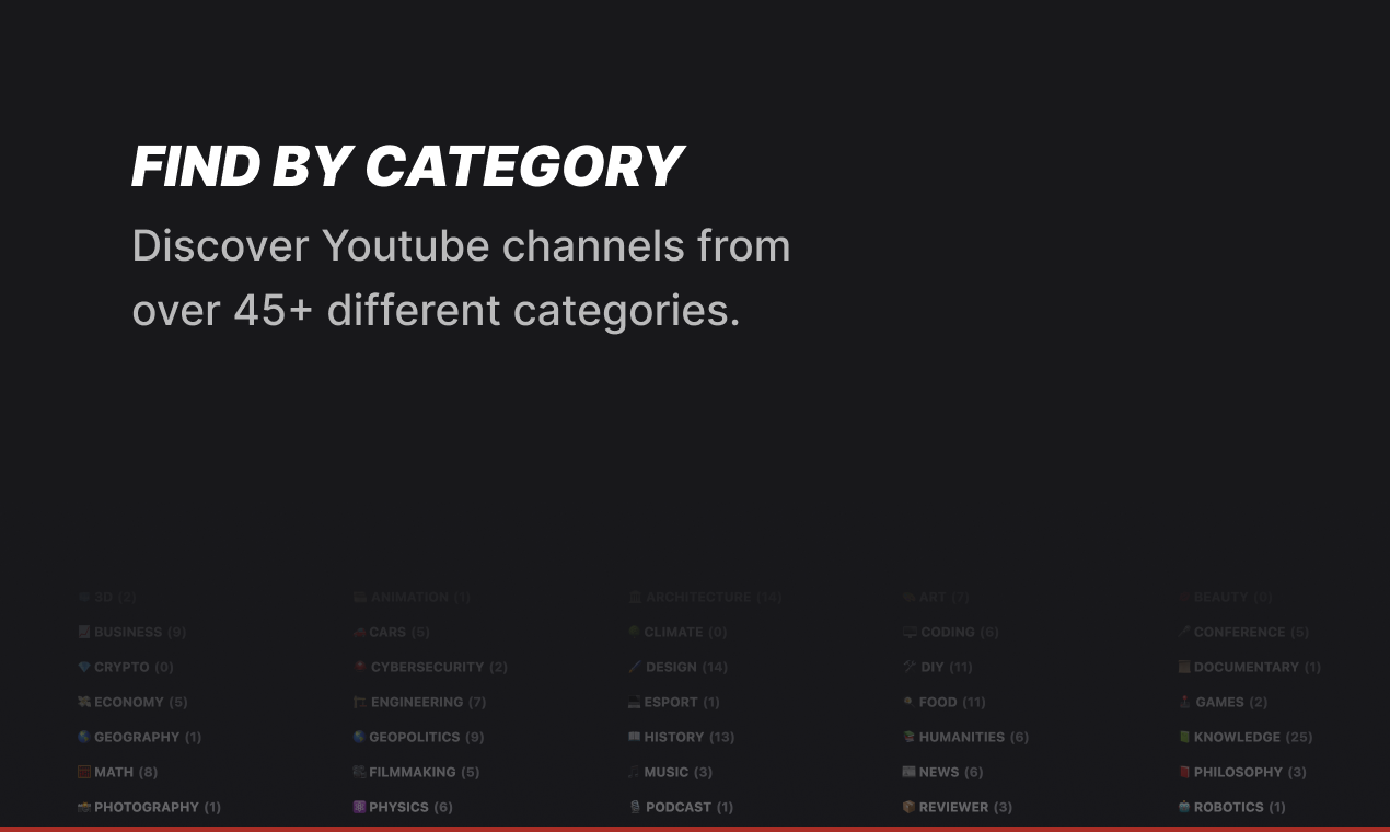 Media Channelupvote 2