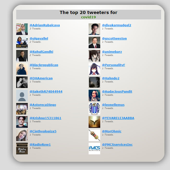 TweetTrail gallery image