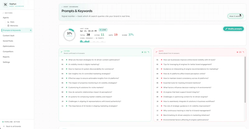 Sophyx screenshot 4