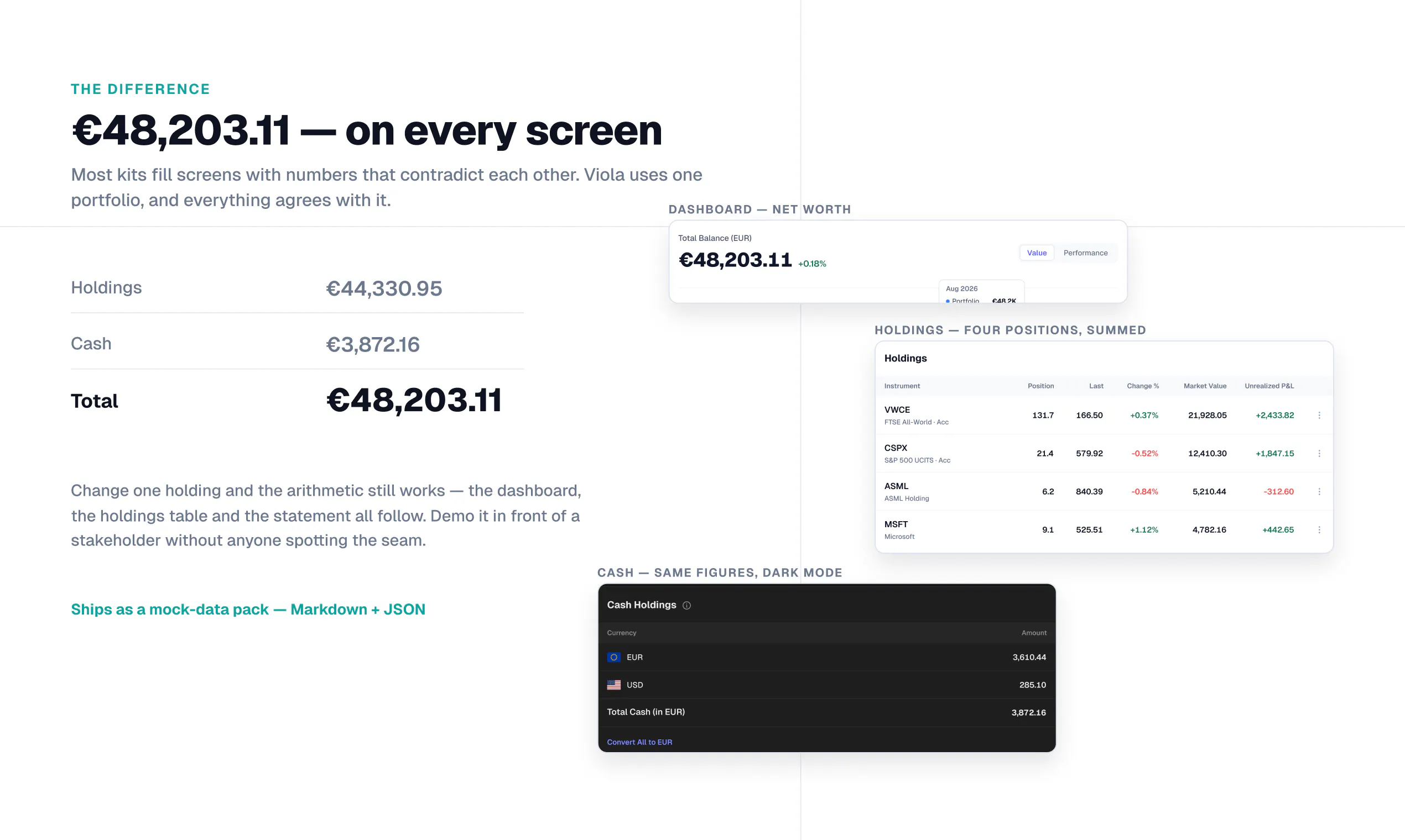 Viola UI gallery image