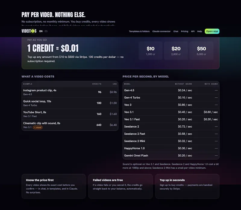 videitos.click screenshot 5