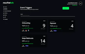 Reactivehub gallery image