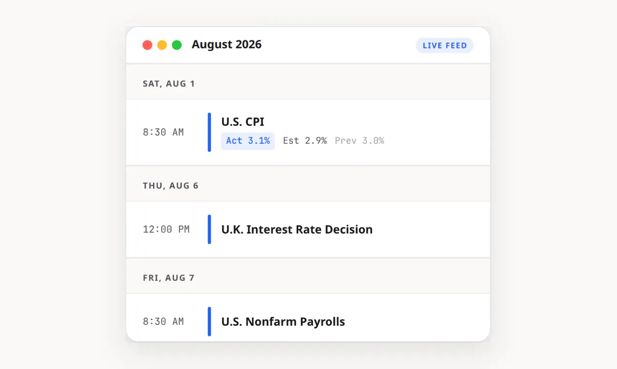 Econ Calendar gallery image