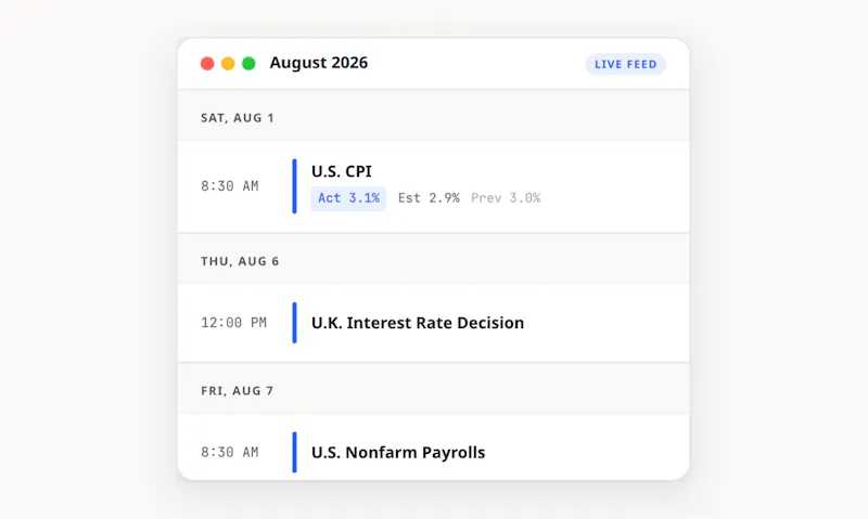 Econ Calendar screenshot 1