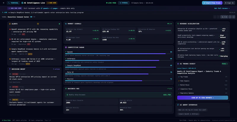 AI Market Terminal screenshot 1