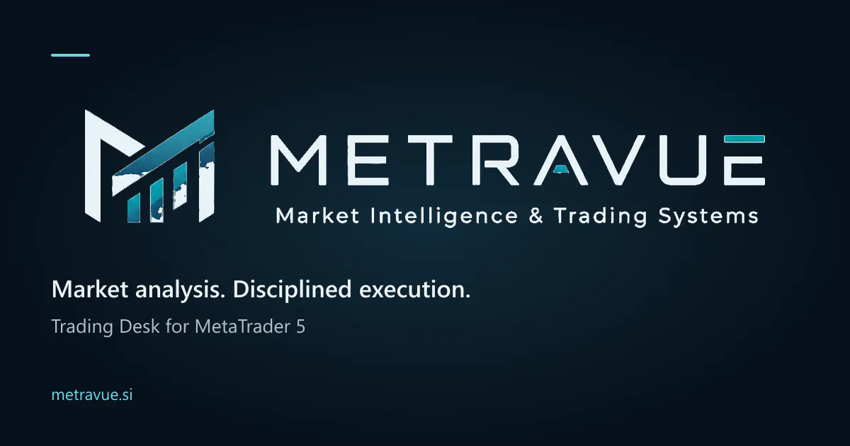 METRAVUE Trading Desk gallery image