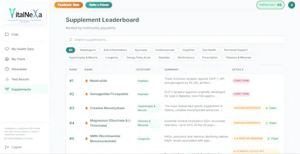 VitalNexa.Health gallery image