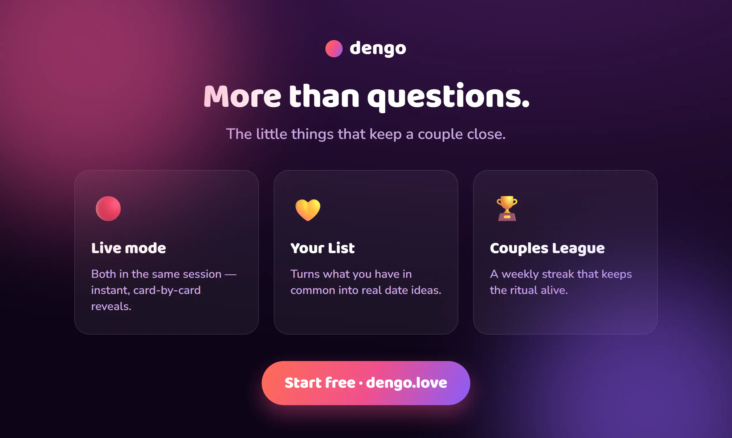dengo gallery image