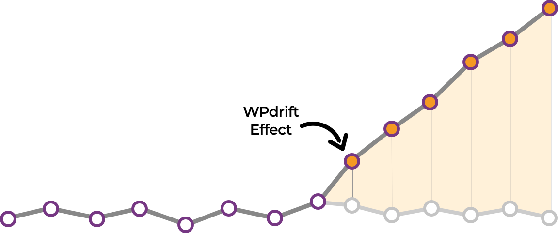 WP Restaurant Listings gallery image