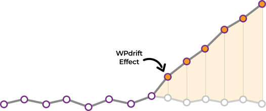 WP Restaurant Listings gallery image