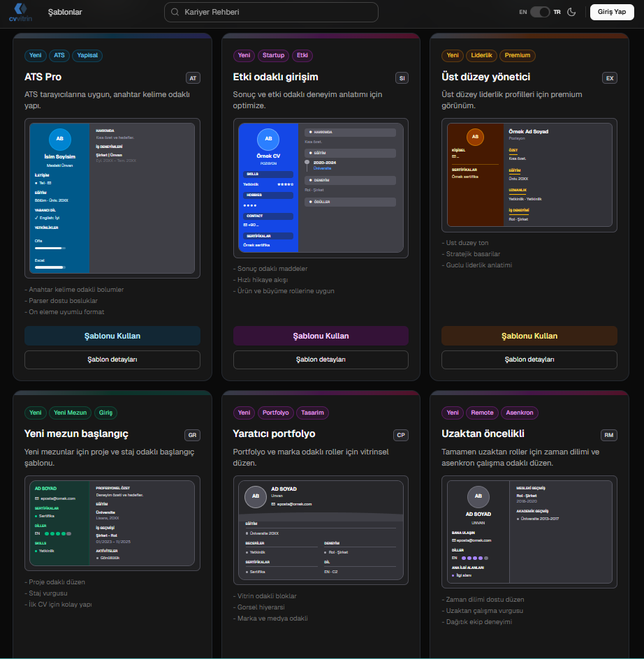 CVvitrin gallery image