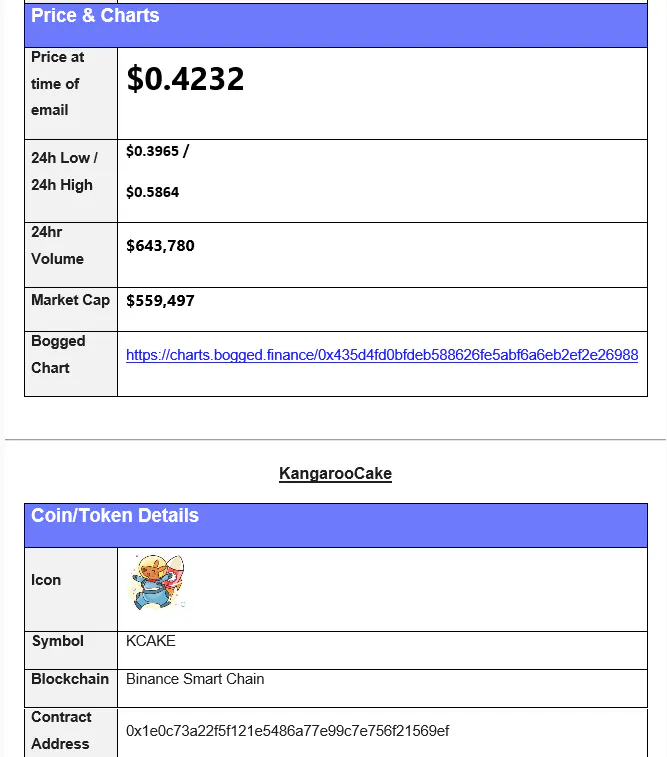 TokenAlert gallery image