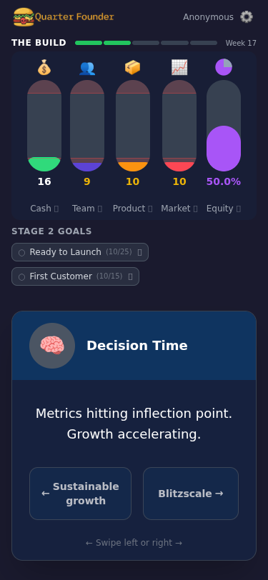 Quarter Founder gallery image