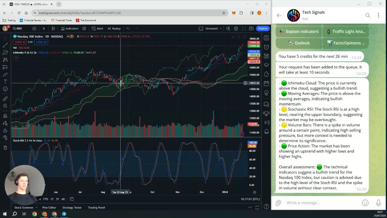 TechSignals gallery image
