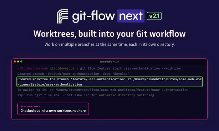 git-flow-next产品图