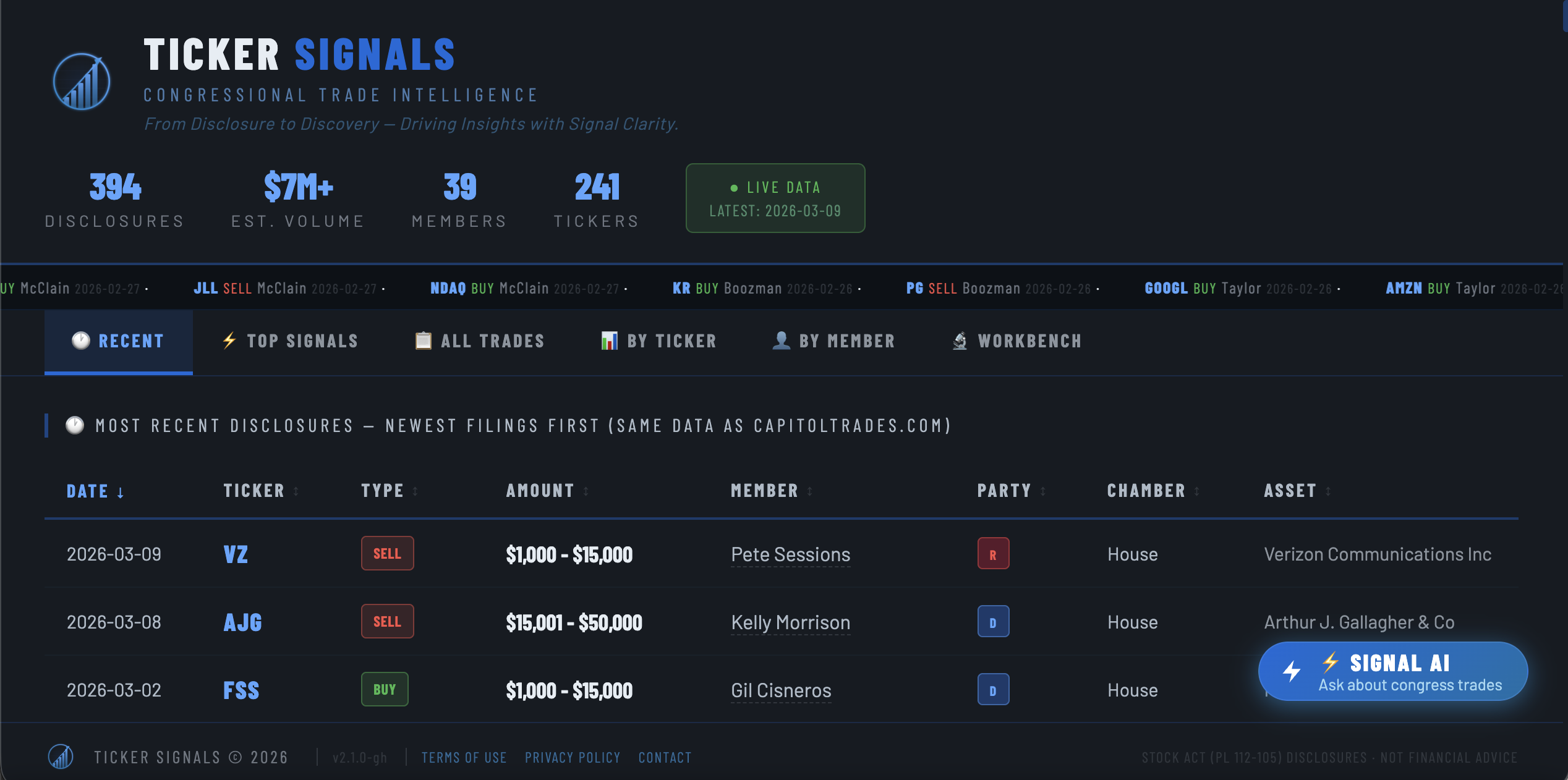 Ticker Signals is now live gallery image