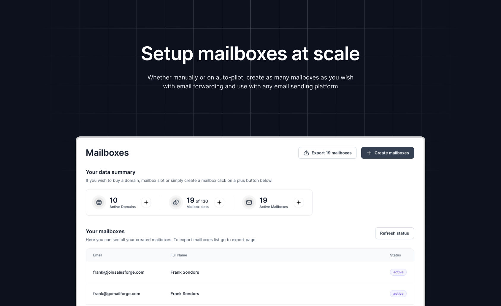 Mailforge - Холодная инфраструктура электронной почты отсортирована за считанные минуты медиа 5