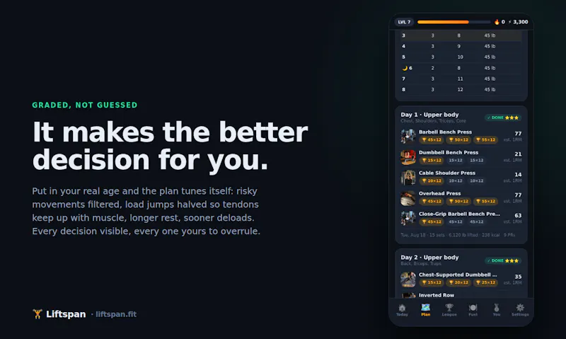 Liftspan screenshot 3