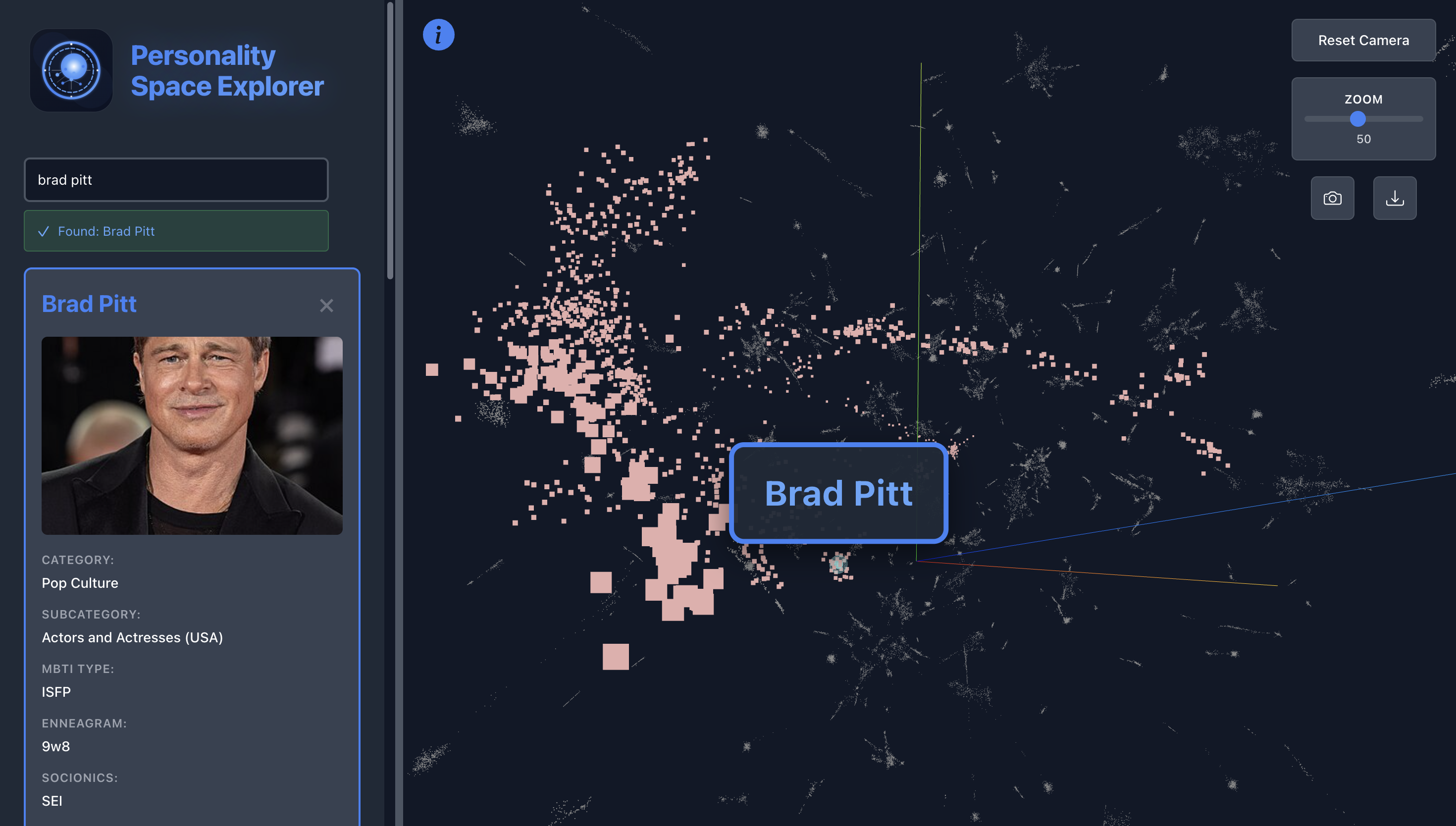 Personality Space Explorer gallery image