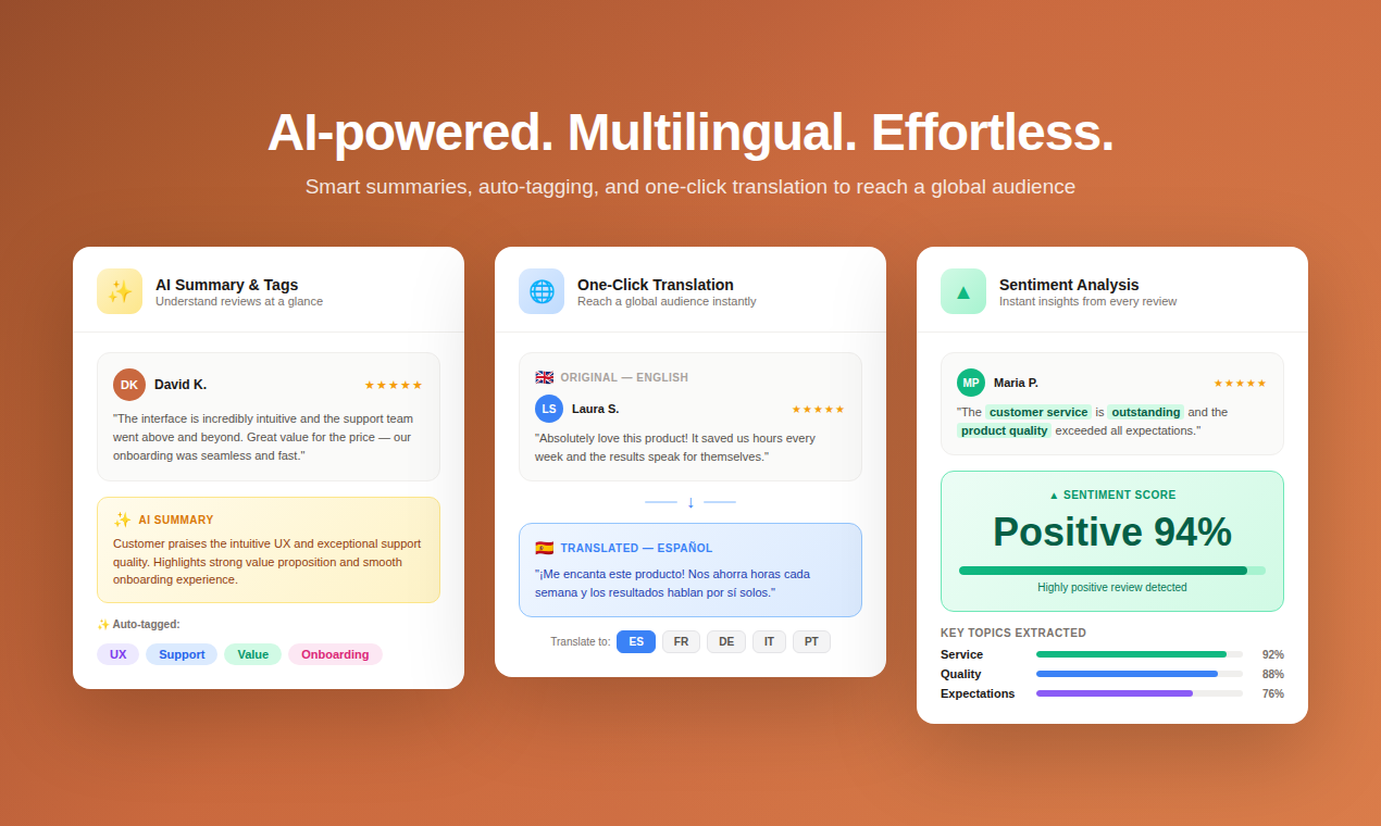 Shoutjar gallery image