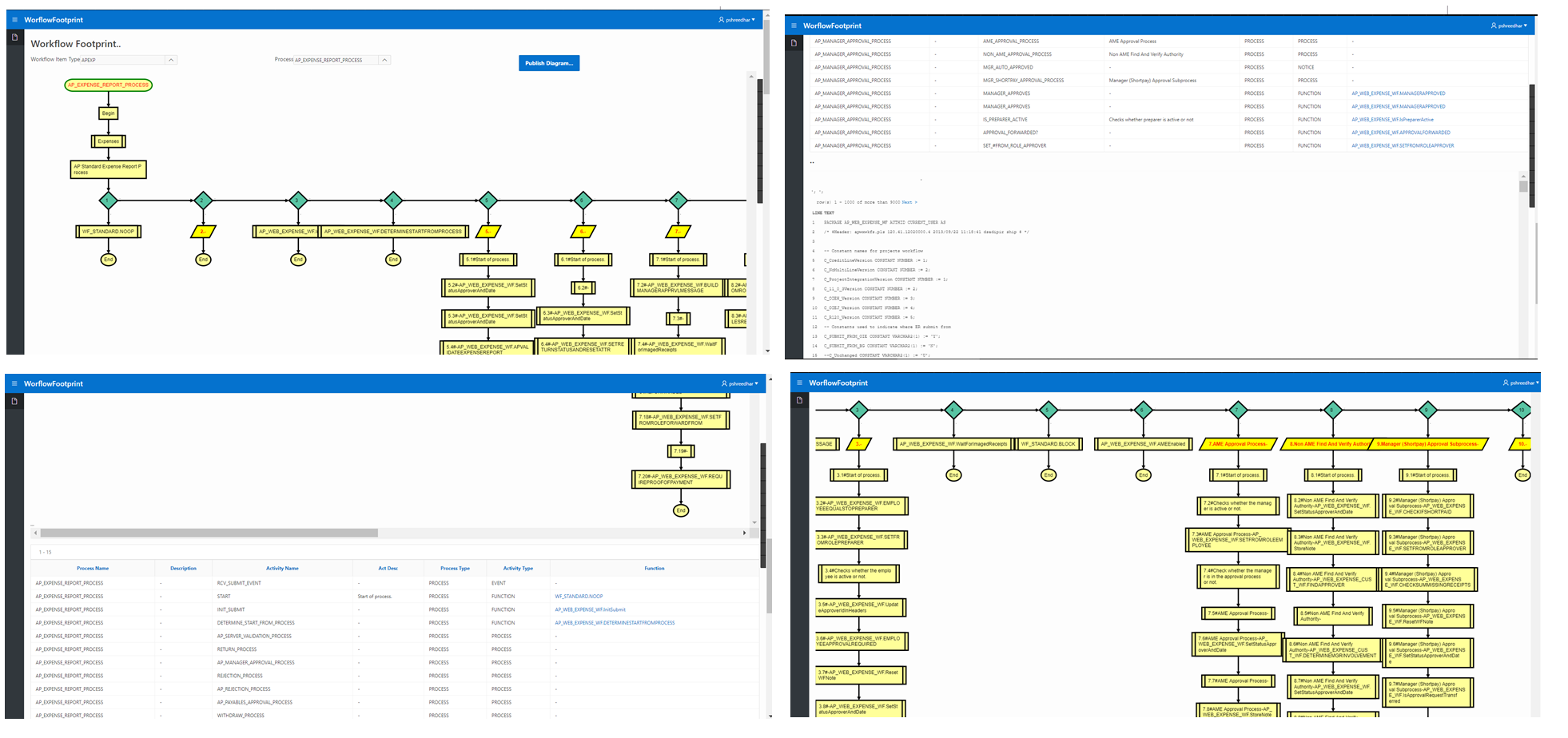 DataVisualizer gallery image