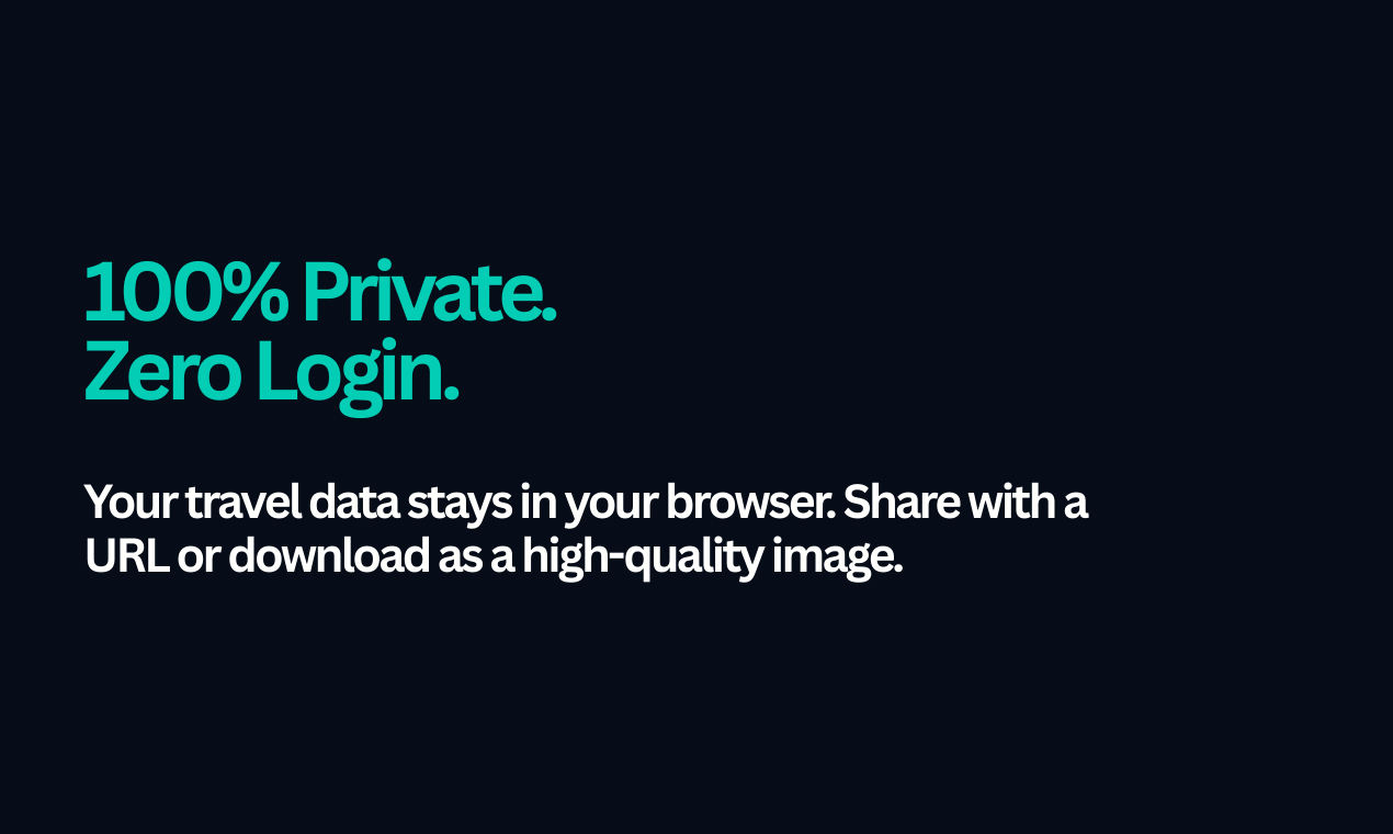 Visited Countries Map Generator gallery image