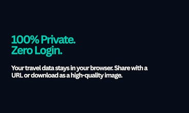 Visited Countries Map Generator gallery image