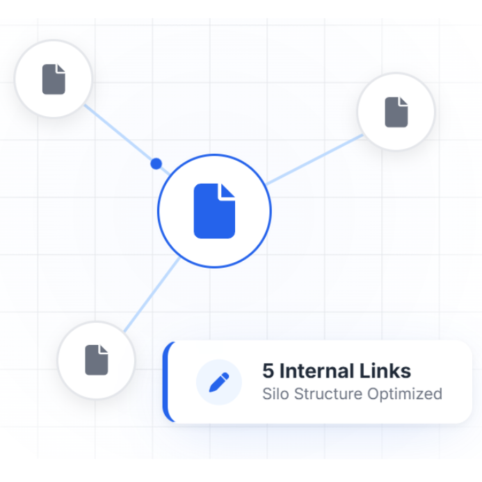 AI SEO Suite for WordPress: Siteomation - Screenshot 2 showing product features and functionality