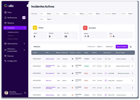Allie - B2B AI-basierte Workflow-Automatisierungstechnologie für Industrie 4.0 Medien 5