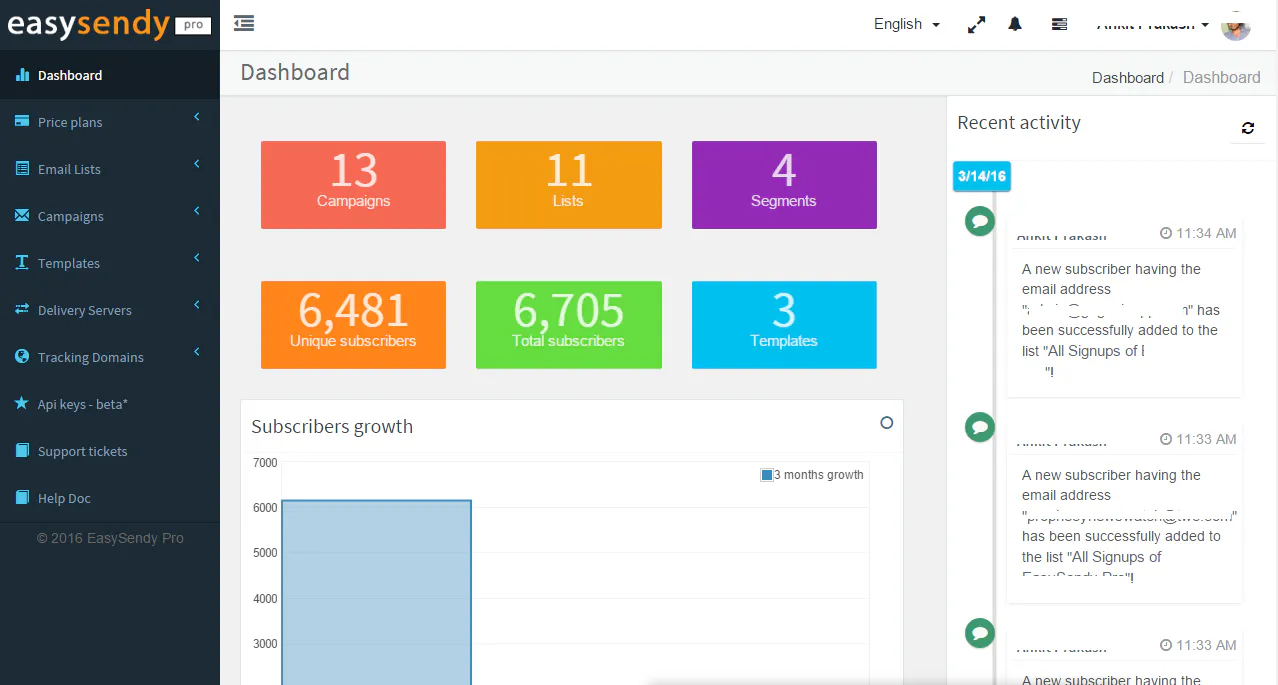 EasySendy Pro - Hybrid Email Marketing App