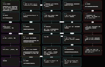 AI Agent Skills Refiner gallery image
