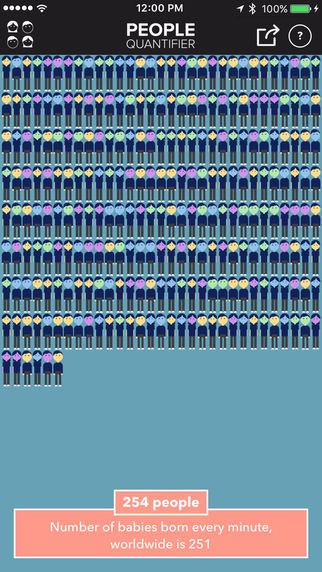 The People Quantifier  gallery image