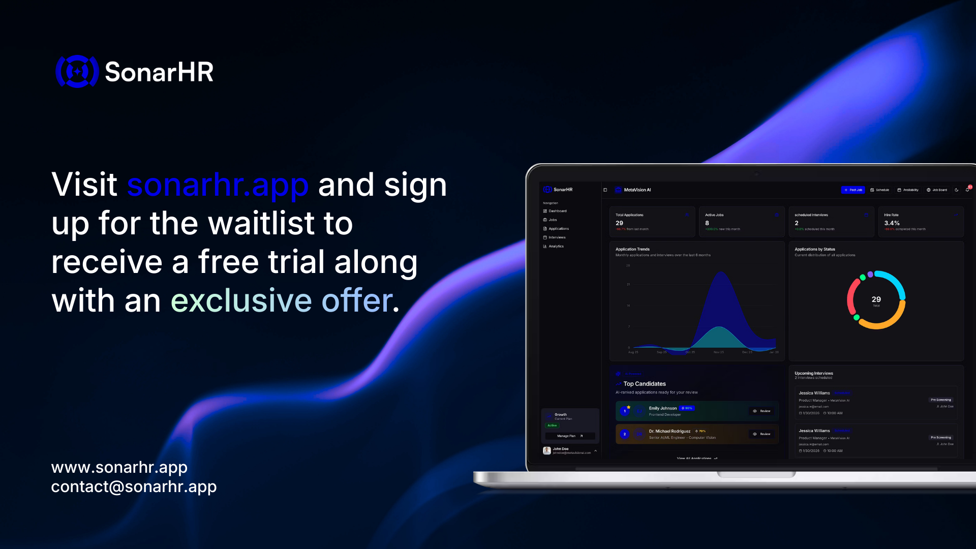 SonarHR gallery image