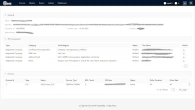 Cloud Contact Center Software gallery image