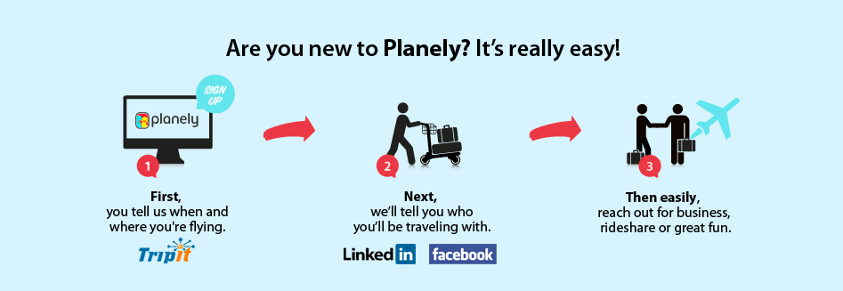Planely Image