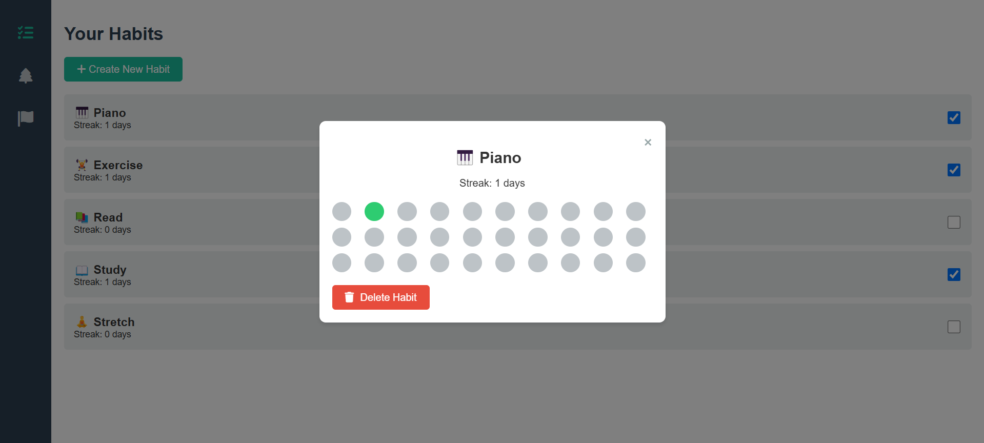 وسائط العادة - Gamified Habit Tracker للتغلب على التسويف 2