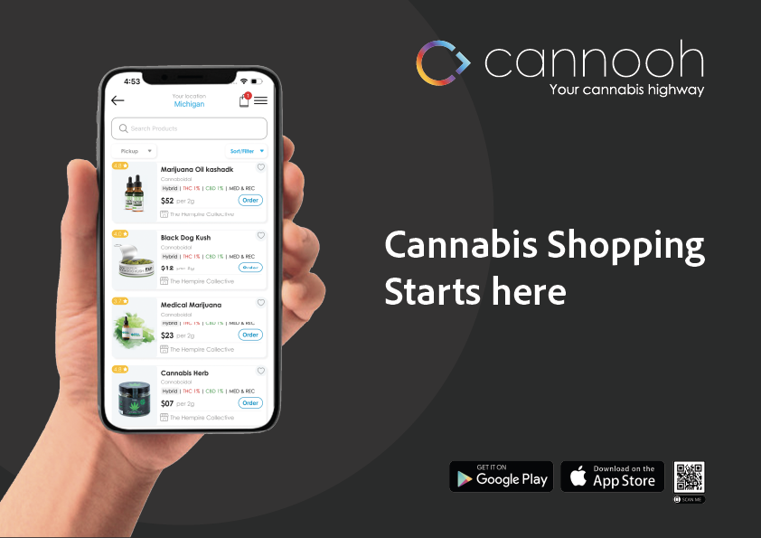 Cannooh - 美国安全，合法的大麻市场媒体2