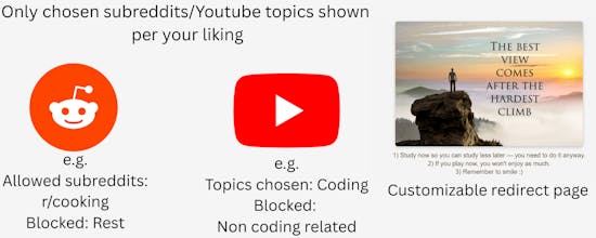 StudyFilter gallery image