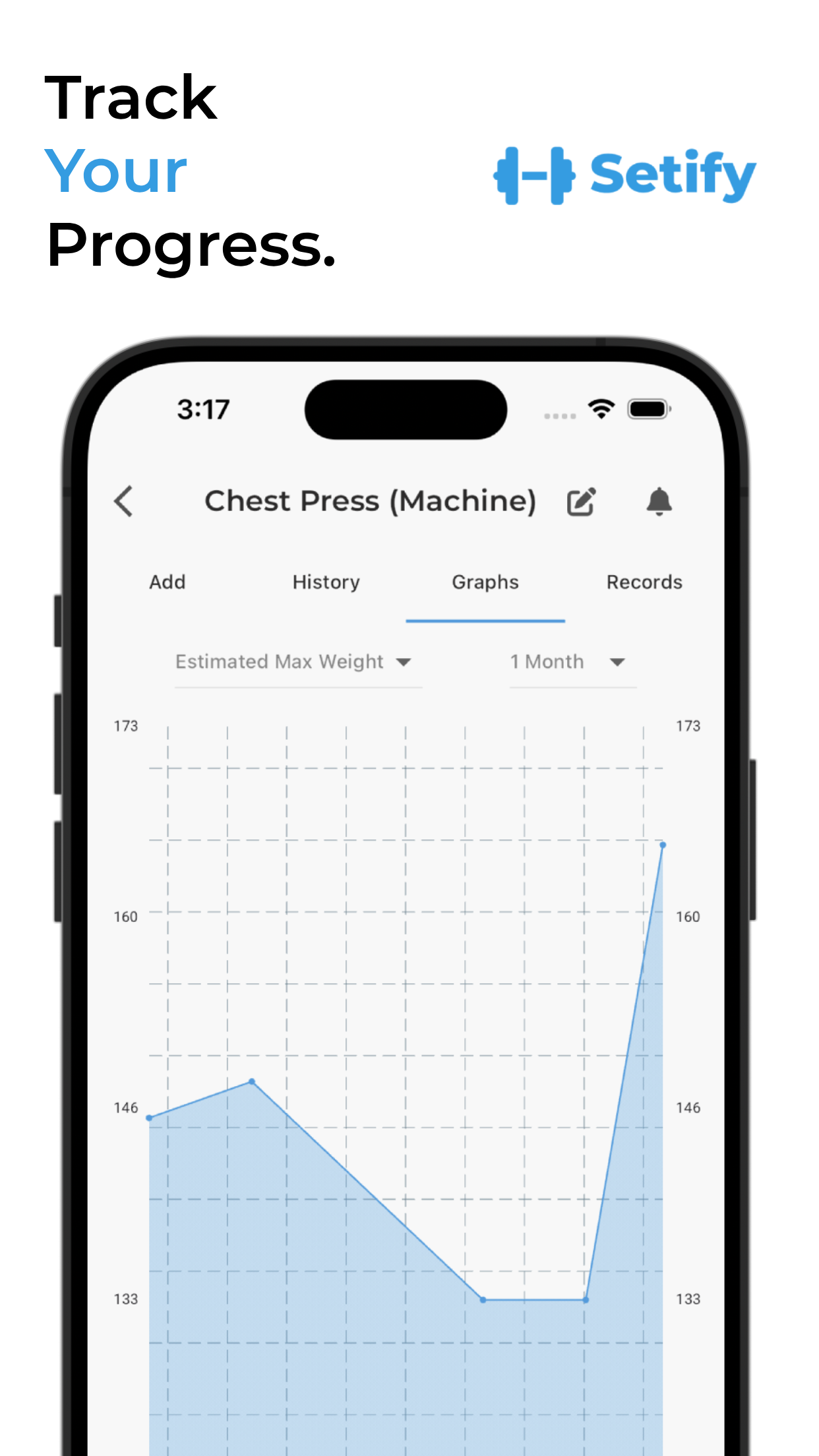 Setify gallery image