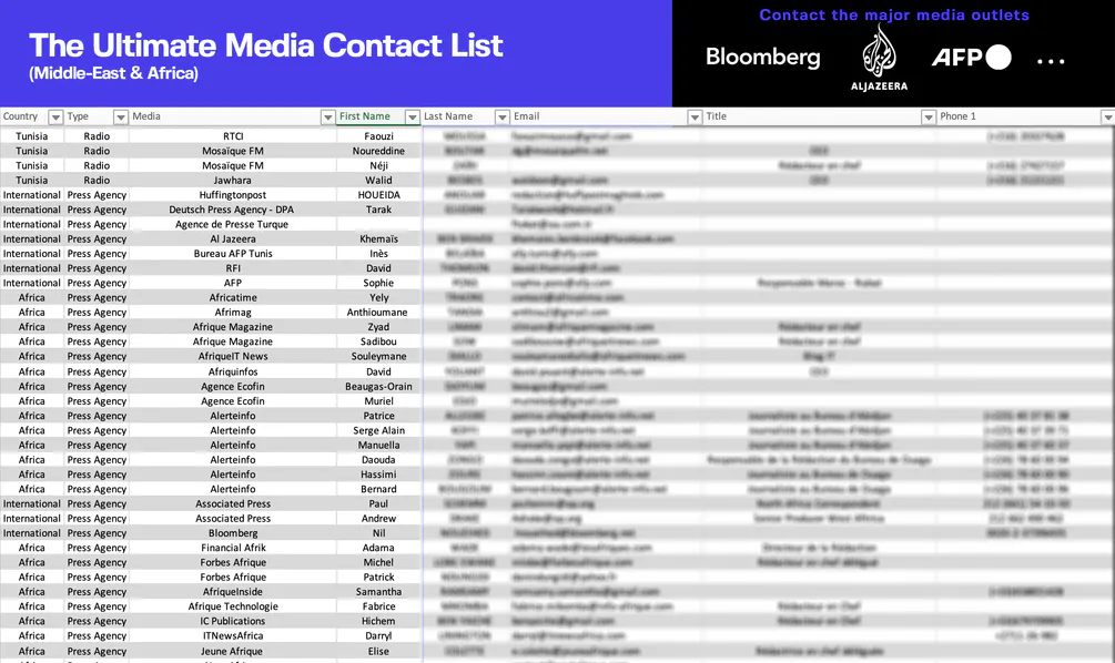 The Ultimate African Media Contact List