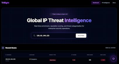 TriSight gallery image