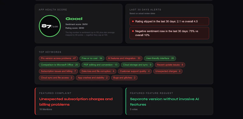 AppReview AI screenshot 4