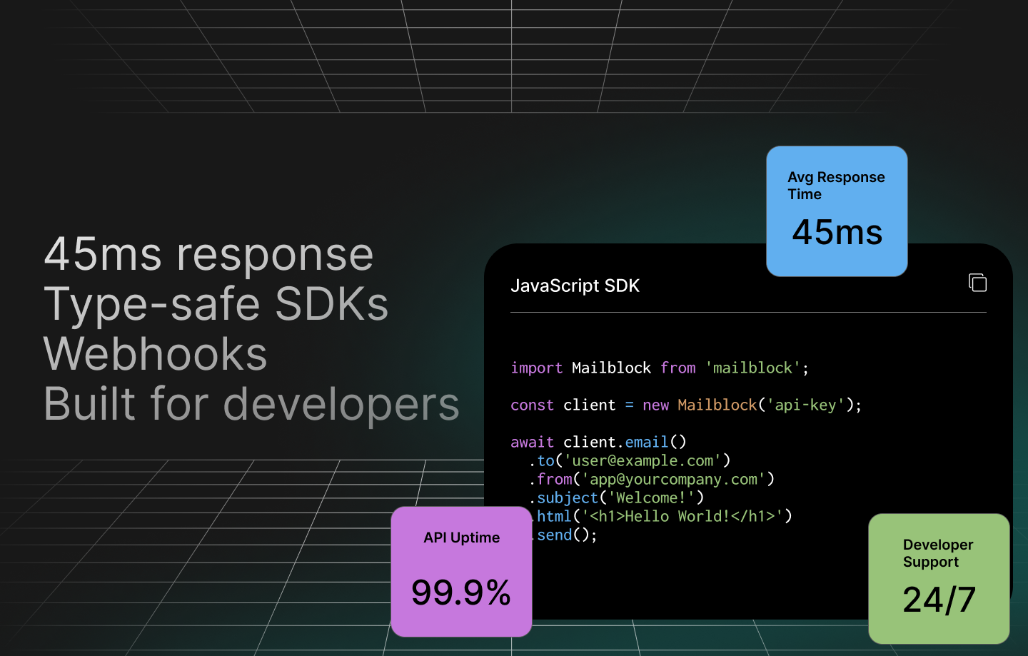 Mailblock - SDK e -mail transazionale per gli sviluppatori media 3