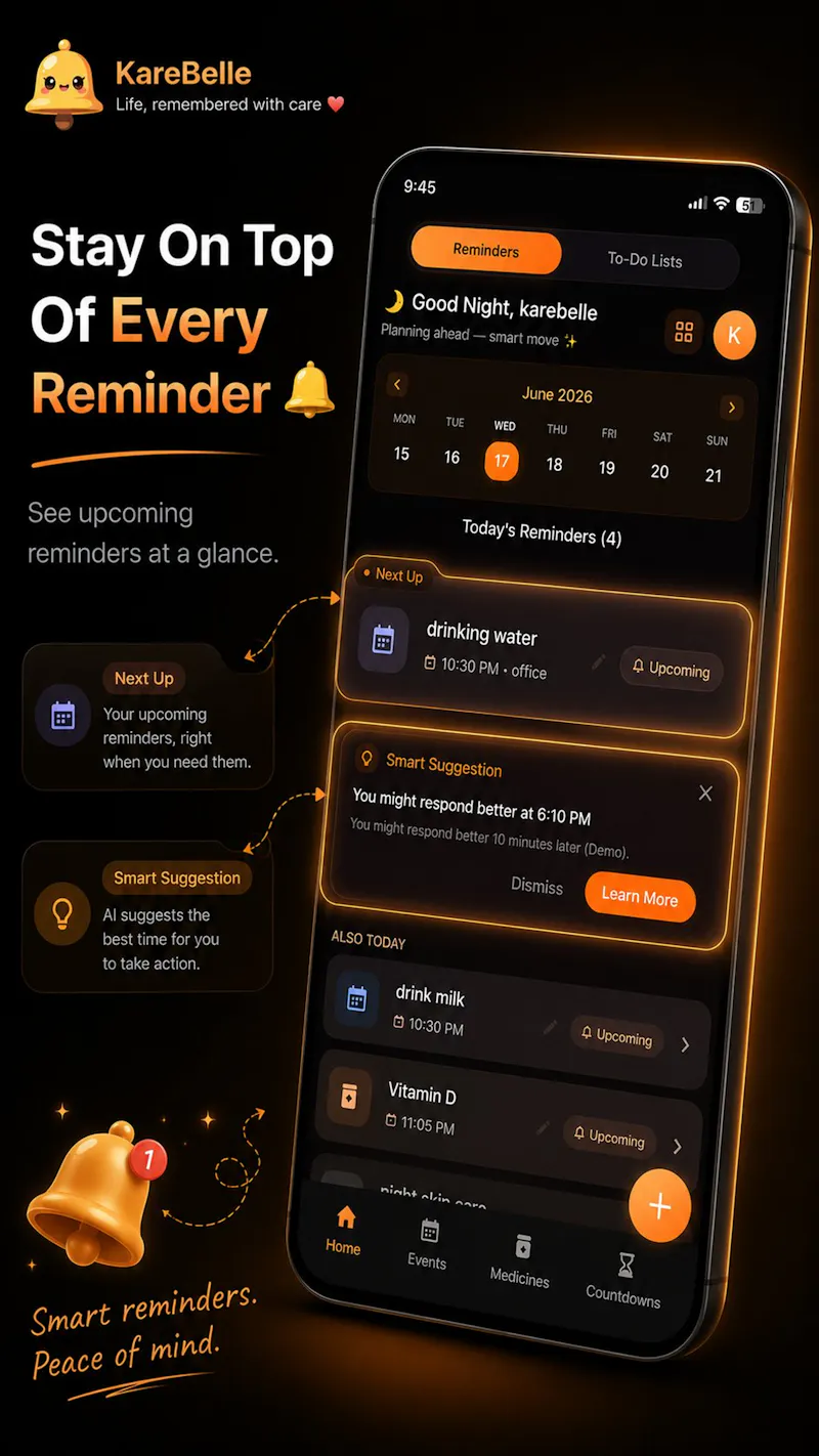 KareBelle- Reminders & Planner screenshot 5