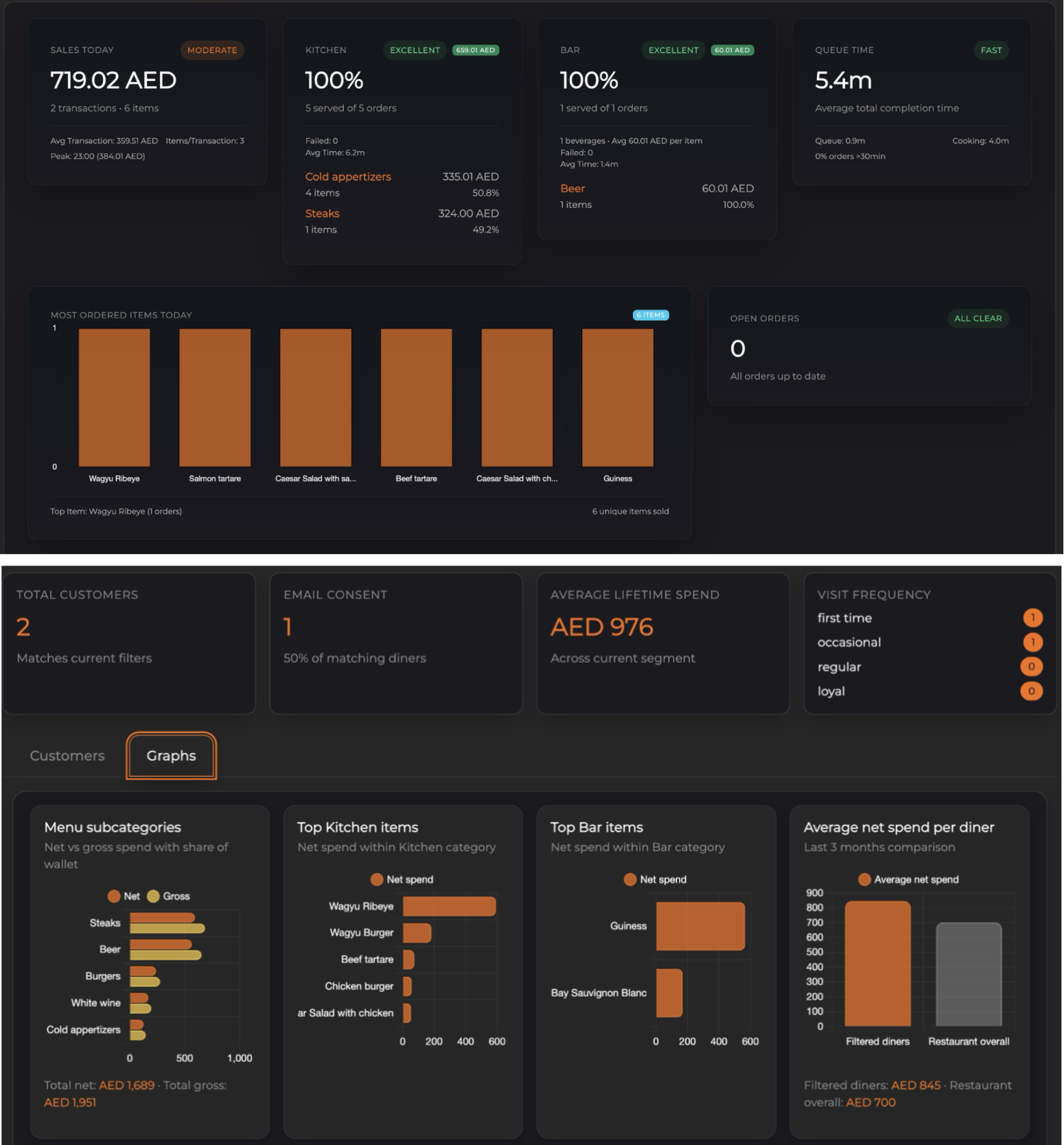 Keyment - Main product screenshot demonstrating key features and user interface