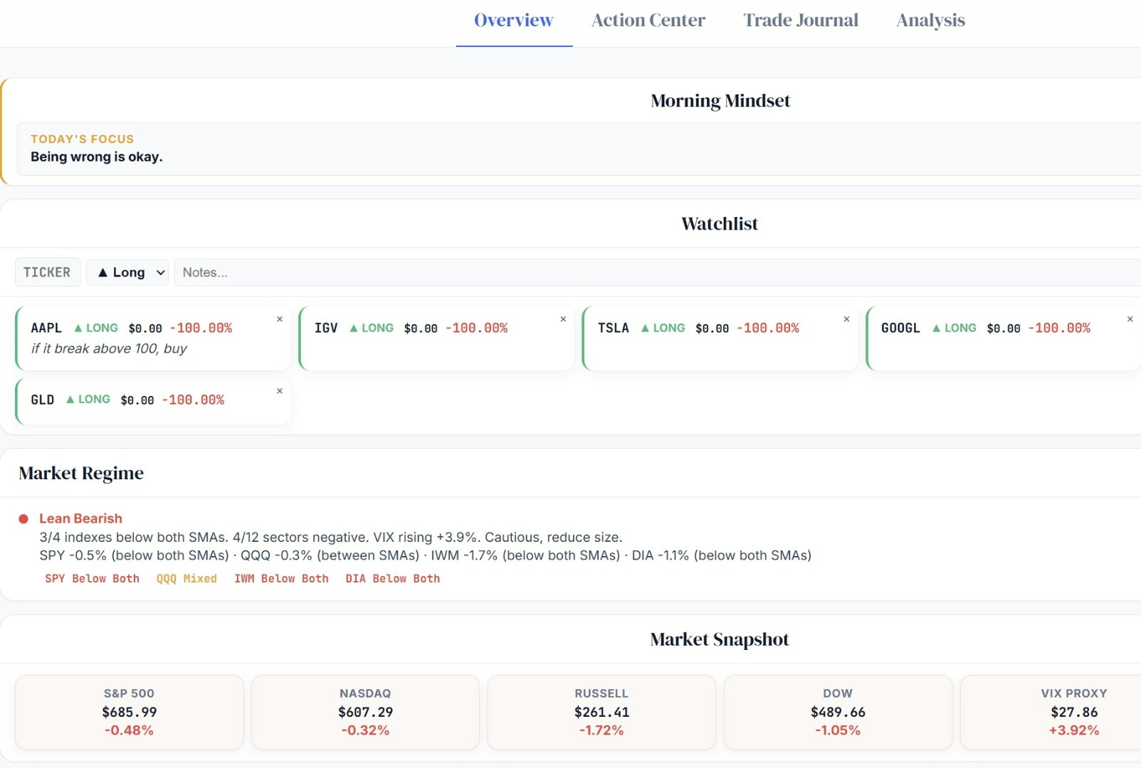 MAC Terminal - Main product screenshot demonstrating key features and user interface