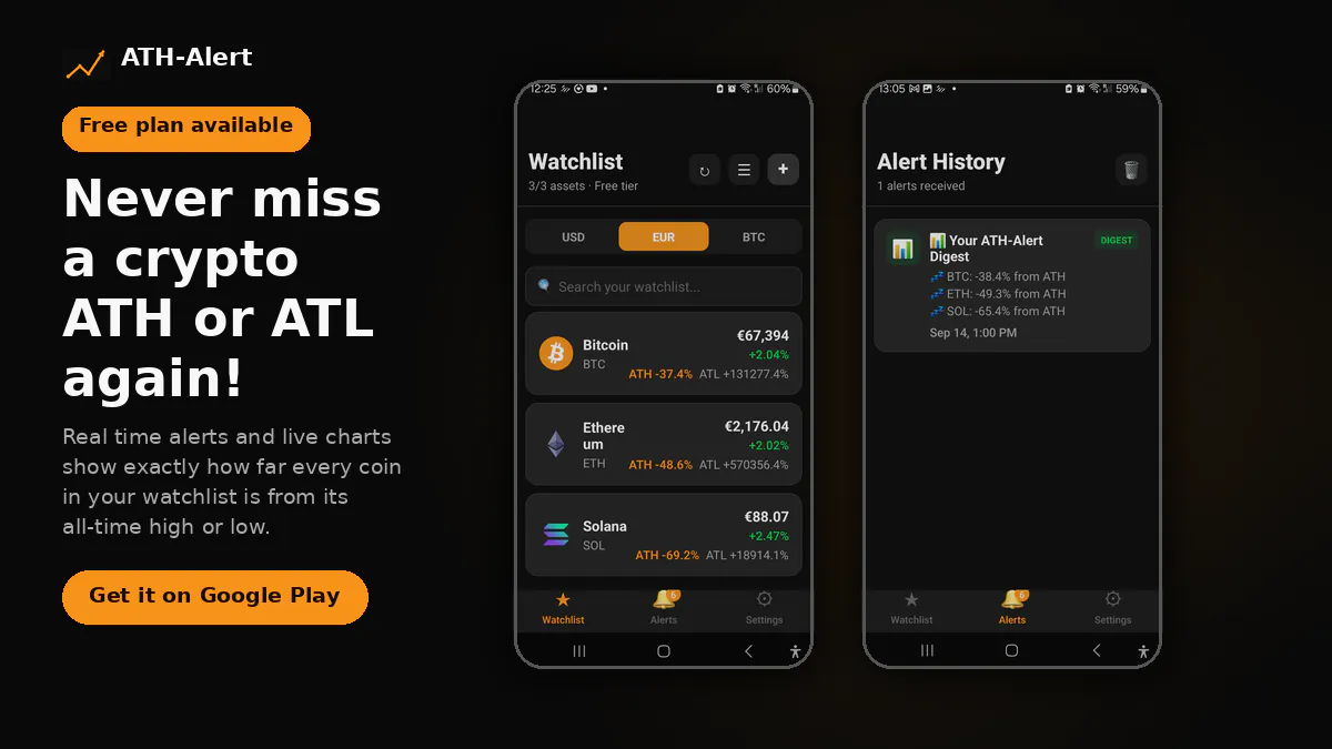 ATH-Alert app gallery image