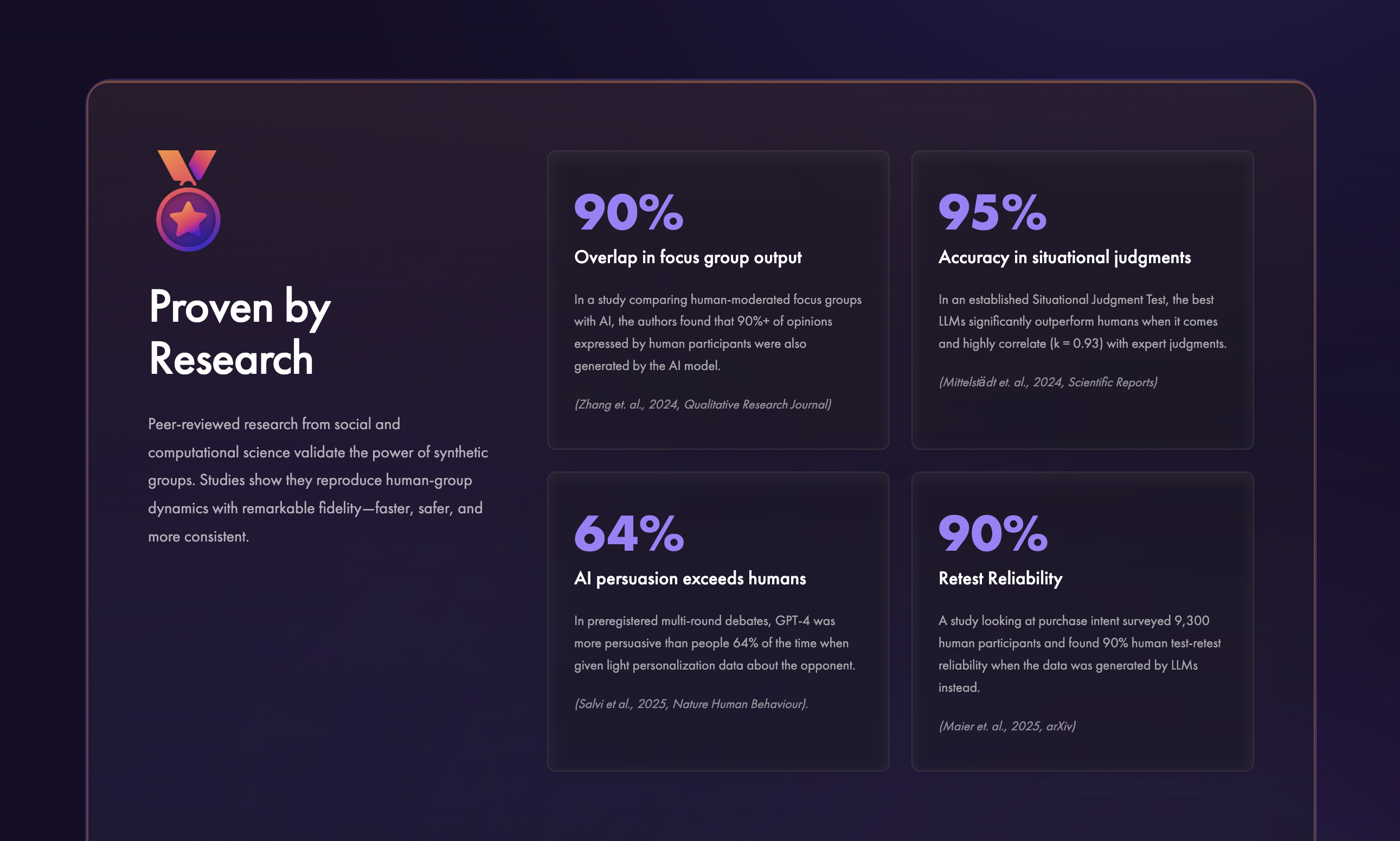 Artificial Populations gallery image