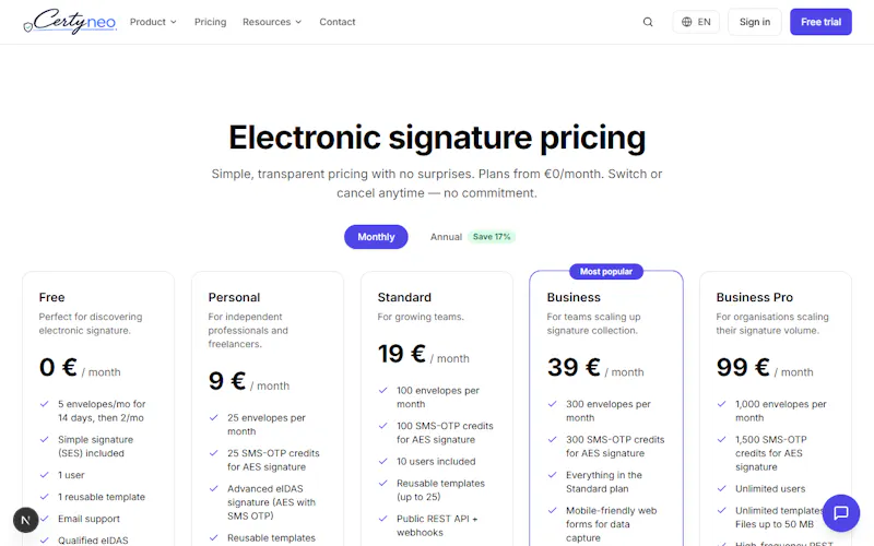 Certyneo screenshot 2