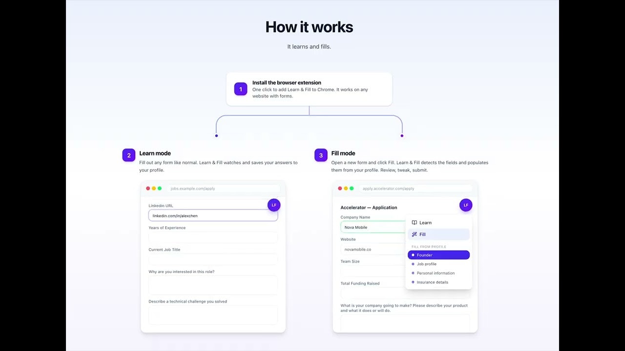 Learn & Fill gallery image